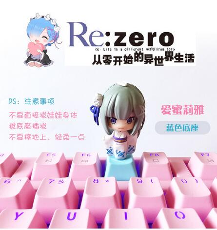 DIY Key cap Re Life in a different world from zero mechanical keyboard keycap personality design 1 - Anime Keycaps
